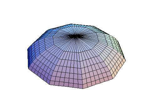 [Graphics:Images/umbrella.gif]