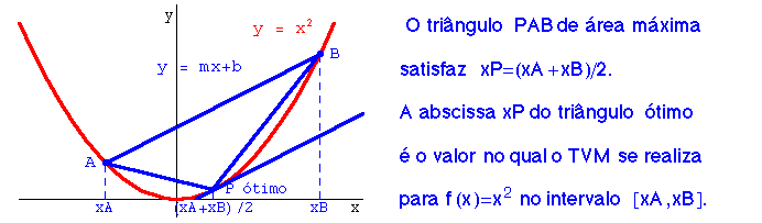 [Graphics:Images/quadratura_gr_1.gif]