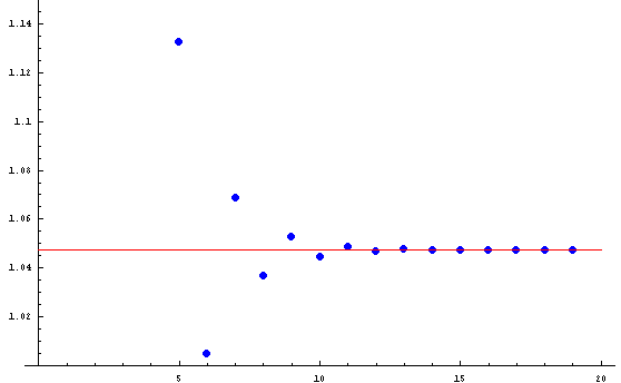 [Graphics:Images/tiradepapel_gr_74.gif]