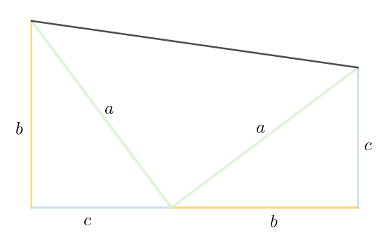 Conhece a Trilha do Teorema de Pitágoras? Uma maneira divertida de