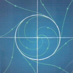 Modelagem Matemática e Equações Diferenciais