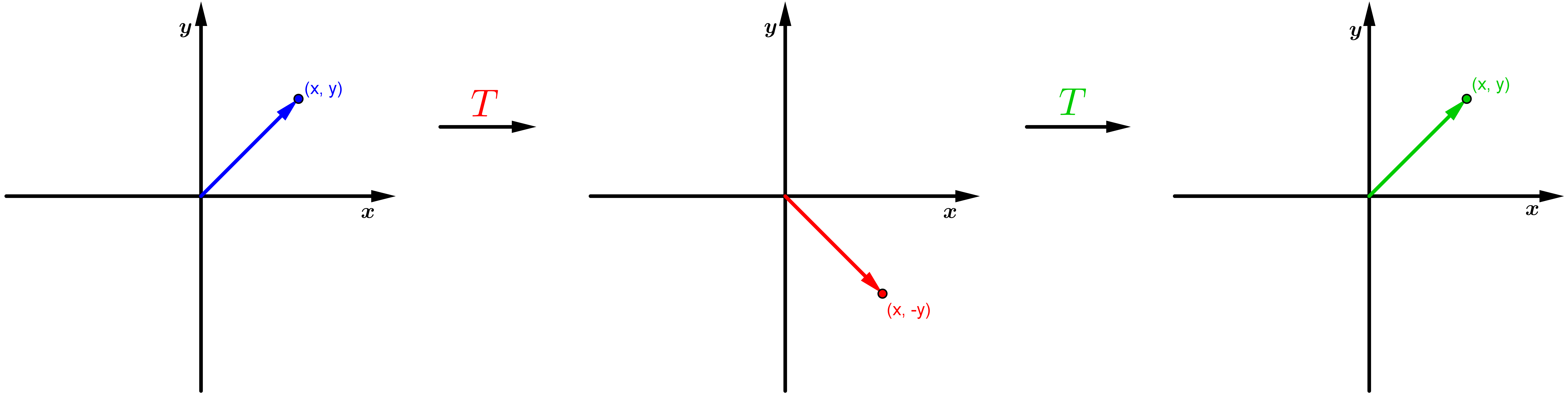 ex_2
