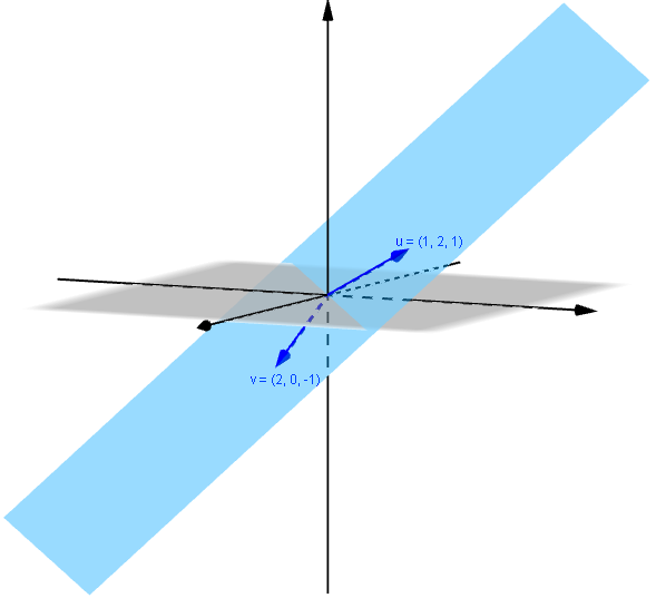 Algebra Linear E Aplicacoes Algebra Linear E Aplicacoes