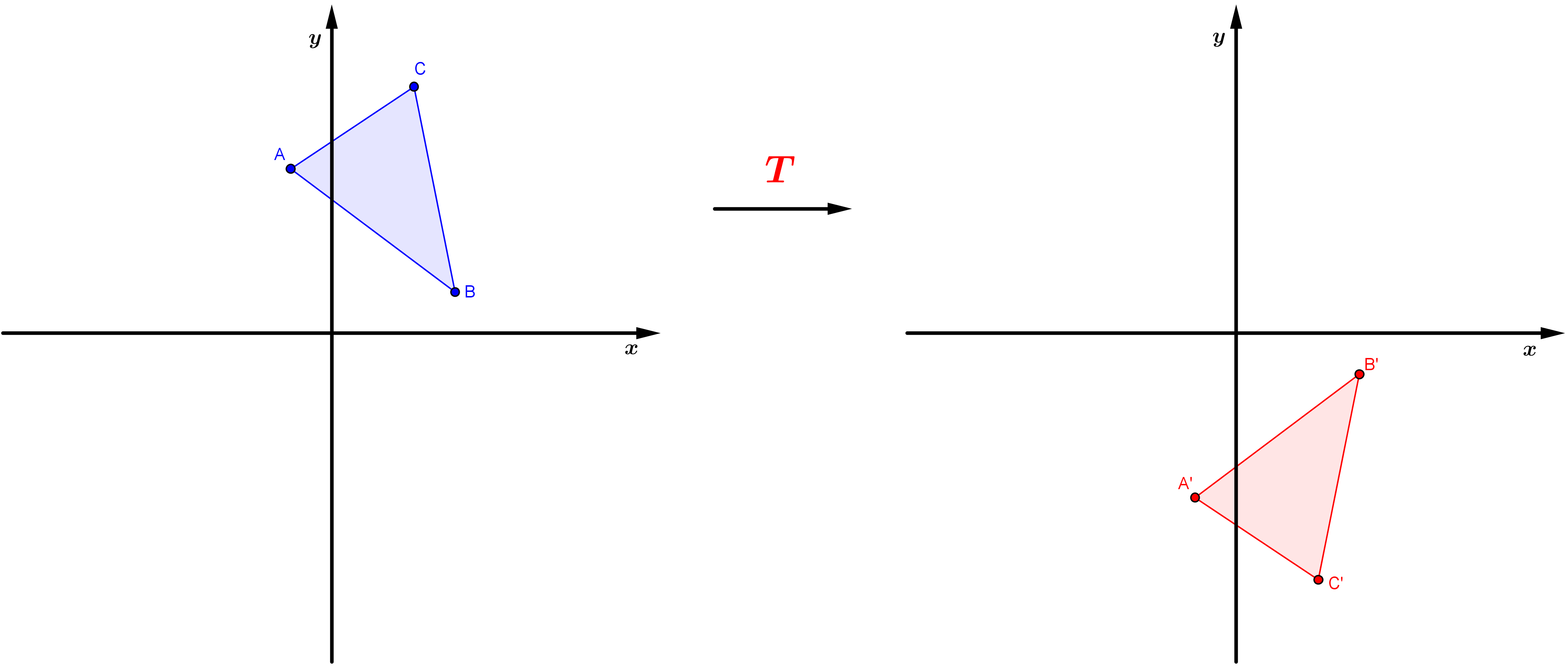 ex4_transf