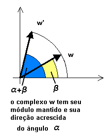 complexos, quatérnios, aplicações geométricas