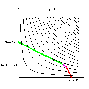 [Graphics:../Images/canteiro_curto_gr_101.gif]