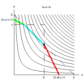 [Graphics:../Images/canteiro_curto_gr_107.gif]