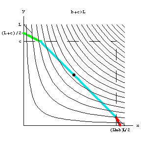 [Graphics:../Images/canteiro_curto_gr_112.gif]