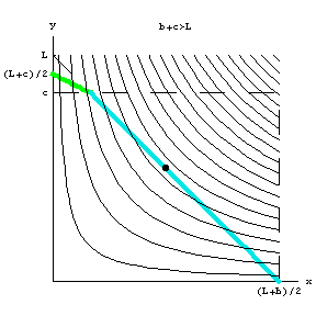 [Graphics:../Images/canteiro_curto_gr_113.gif]