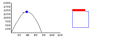 [Graphics:../Images/canteiro_curto_gr_14.gif]