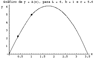 [Graphics:Images/canteiro_curto_gr_35.gif]