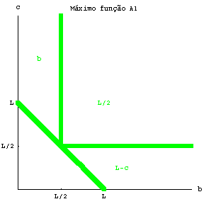 [Graphics:Images/canteiro_curto_gr_36.gif]