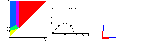 [Graphics:../Images/canteiro_curto_gr_51.gif]