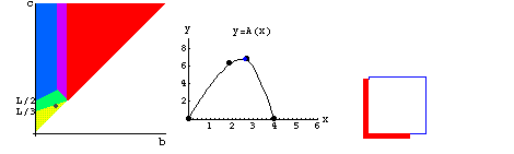 [Graphics:../Images/canteiro_curto_gr_54.gif]