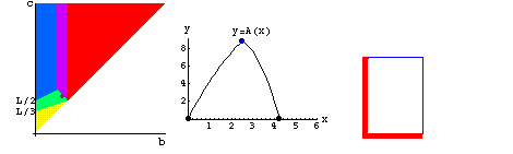 [Graphics:../Images/canteiro_curto_gr_56.gif]