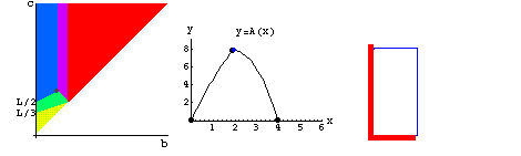 [Graphics:../Images/canteiro_curto_gr_58.gif]
