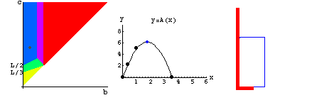 [Graphics:../Images/canteiro_curto_gr_62.gif]