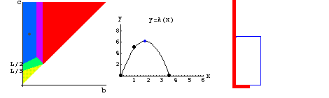 [Graphics:../Images/canteiro_curto_gr_65.gif]
