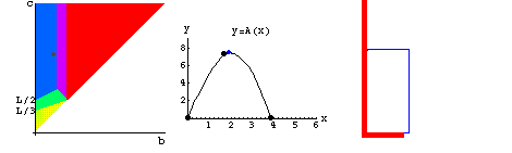 [Graphics:../Images/canteiro_curto_gr_68.gif]