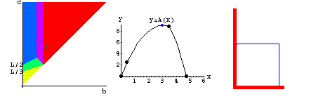 [Graphics:../Images/canteiro_curto_gr_73.gif]
