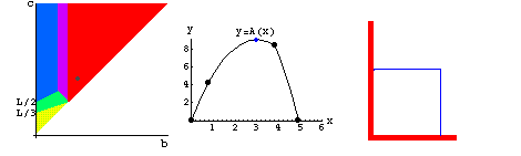 [Graphics:../Images/canteiro_curto_gr_74.gif]