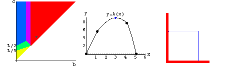[Graphics:../Images/canteiro_curto_gr_75.gif]
