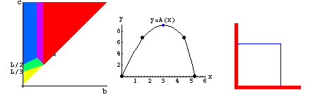 [Graphics:../Images/canteiro_curto_gr_76.gif]