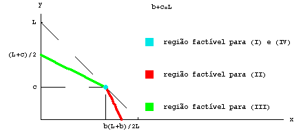 [Graphics:Images/canteiro_curto_gr_80.gif]