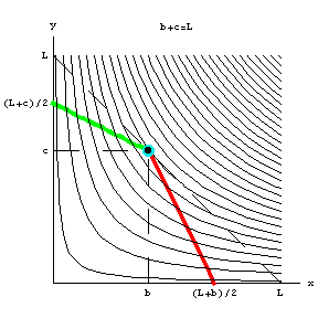 [Graphics:../Images/canteiro_curto_gr_85.gif]