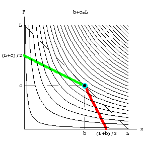 [Graphics:../Images/canteiro_curto_gr_87.gif]