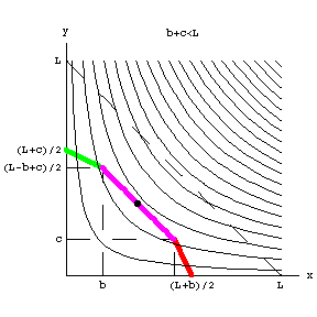 [Graphics:../Images/canteiro_curto_gr_94.gif]