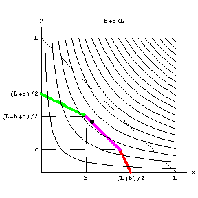 [Graphics:../Images/canteiro_curto_gr_96.gif]