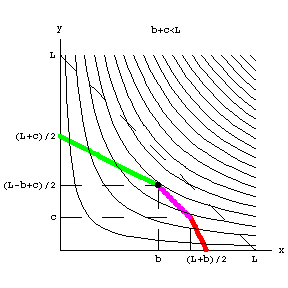 [Graphics:../Images/canteiro_curto_gr_98.gif]